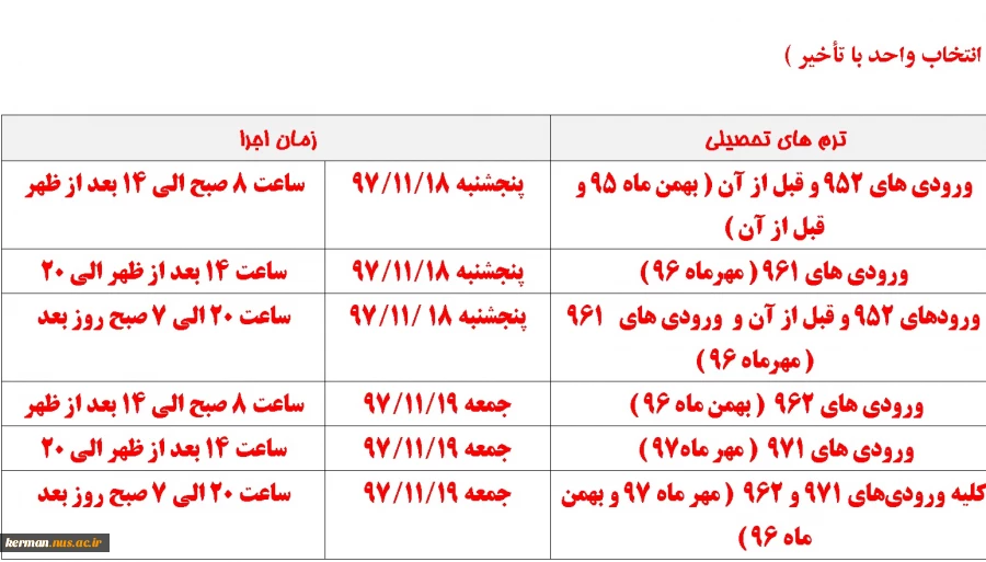 انتخابواحد با تاخیر 2