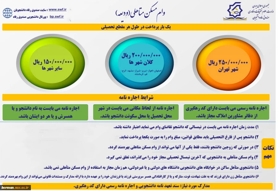 اطلاعیه ثبت نام وام دانشجیی 9