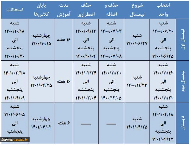 تقویم آموزشی 1401-1400دانشگاه فنی و حرفه ای 2