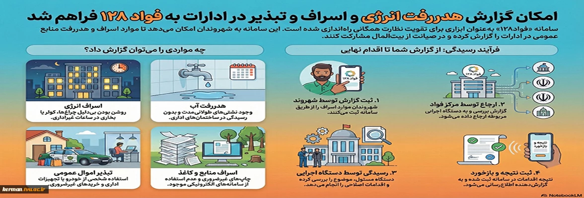 گزارش هدر رفت انرژی و اسراف و تبذیر در ادارات