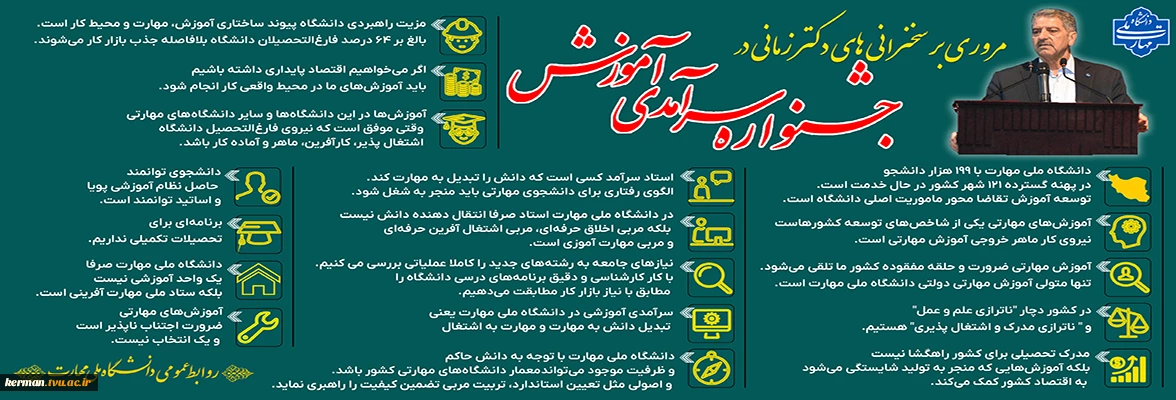 جشنواره سرامدی آموزش