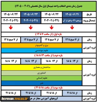 جدول انتخاب واحد نیمسال اول سال تحصیلی 1406-1405
