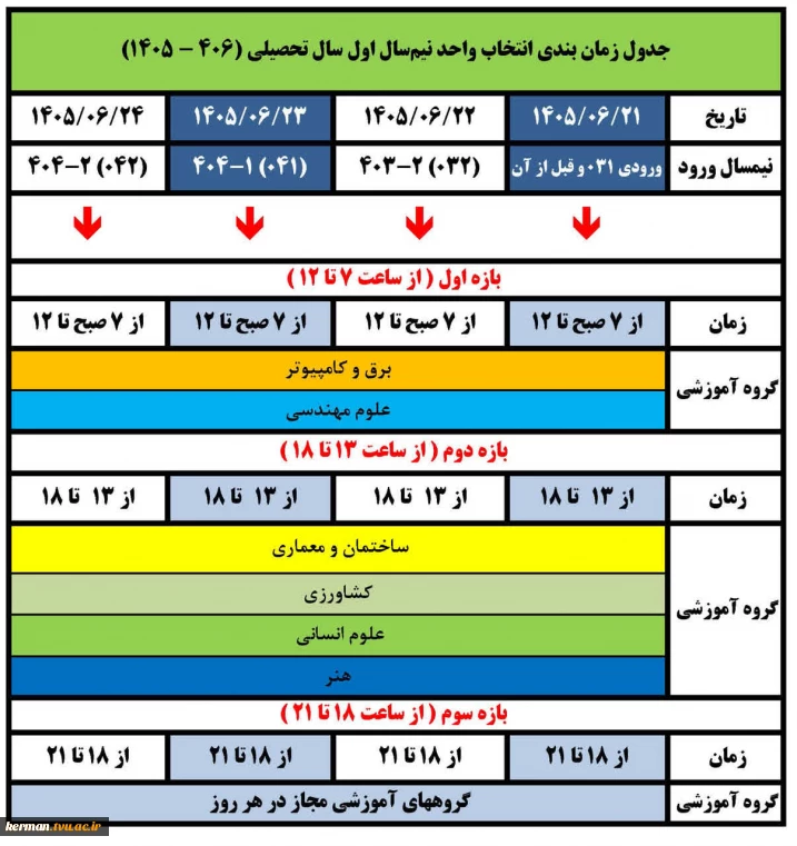 جدول انتخاب واحد نیمسال اول سال تحصیلی 1406-1405
